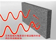 山西硅質(zhì)聚苯板應用應該達到怎樣的施工保溫性指標呢？